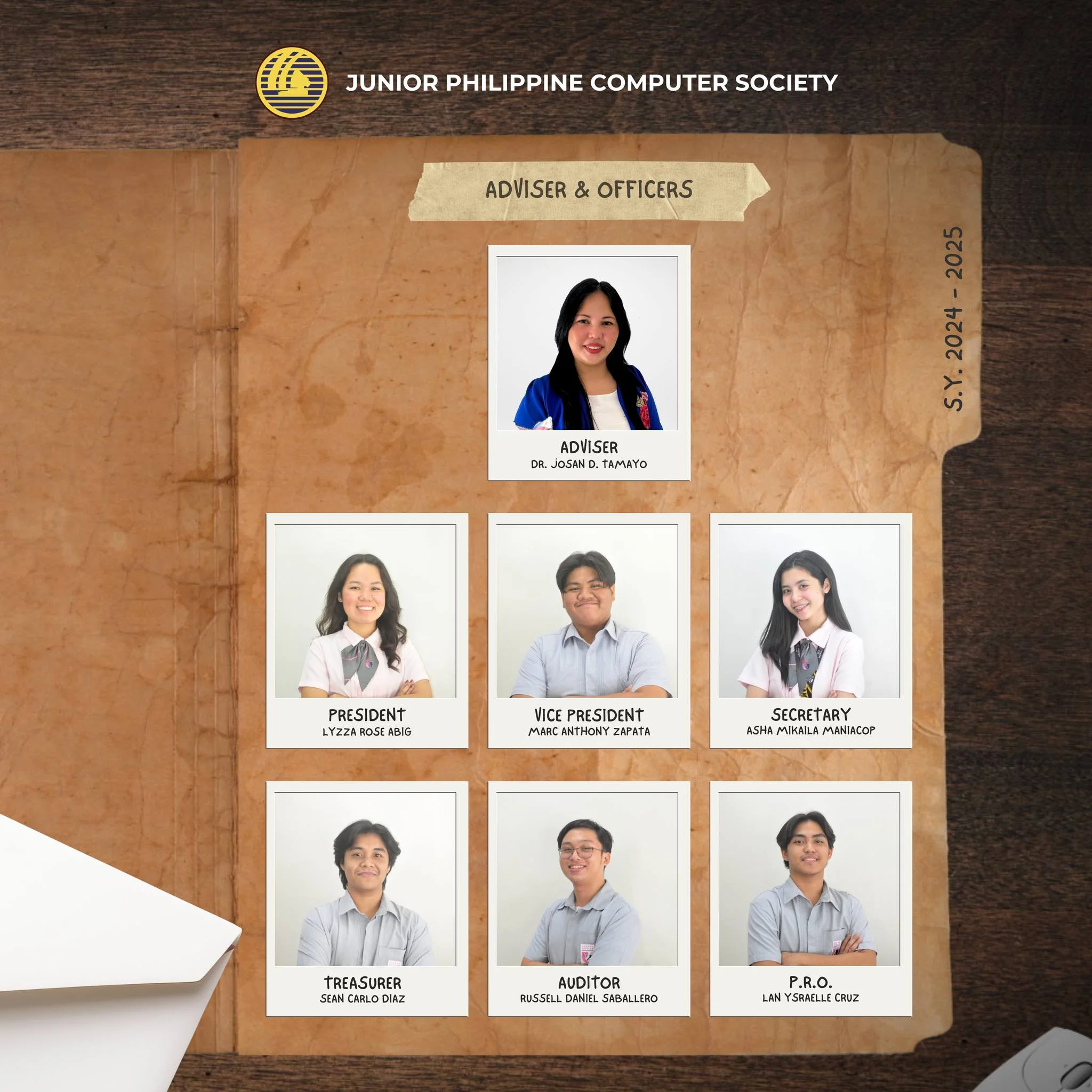 Organizational Chart